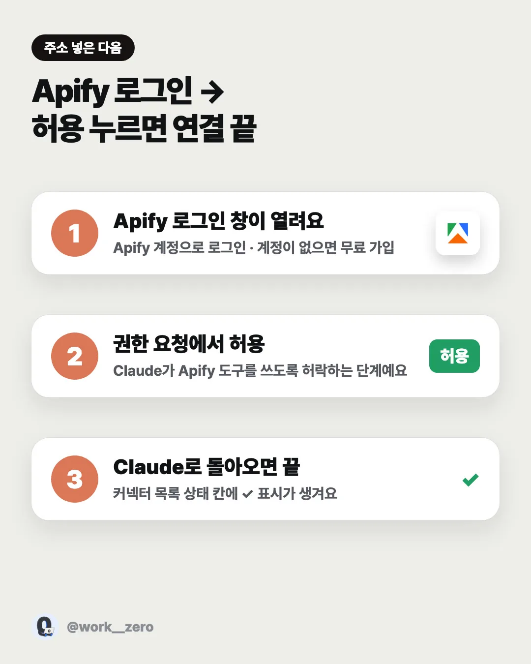 Apify 로그인 → 허용 → 연결 끝