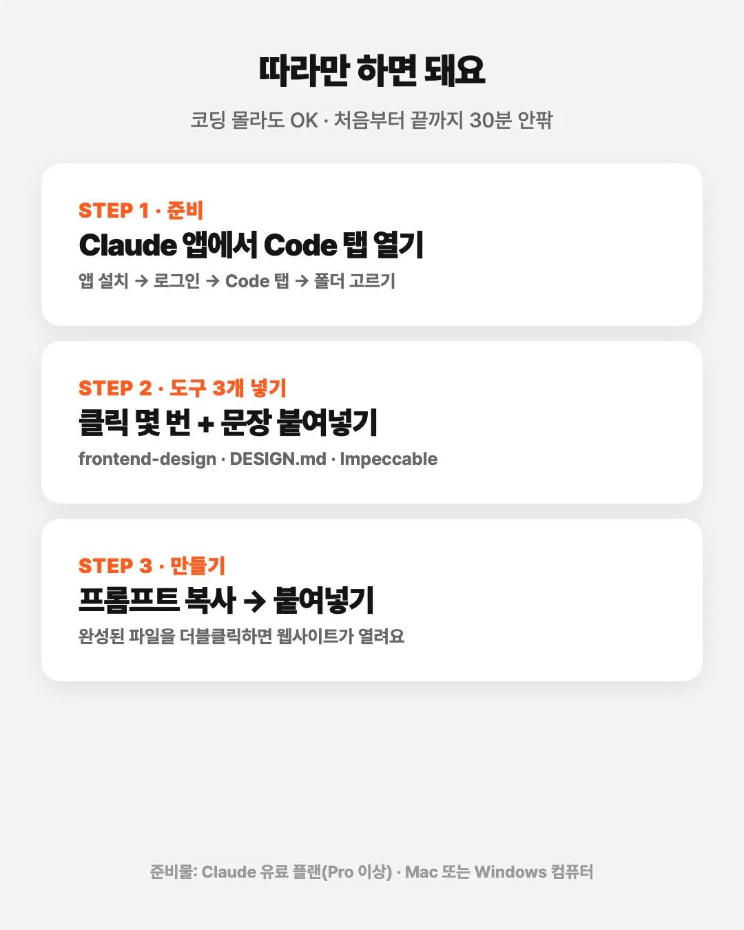 전체 흐름