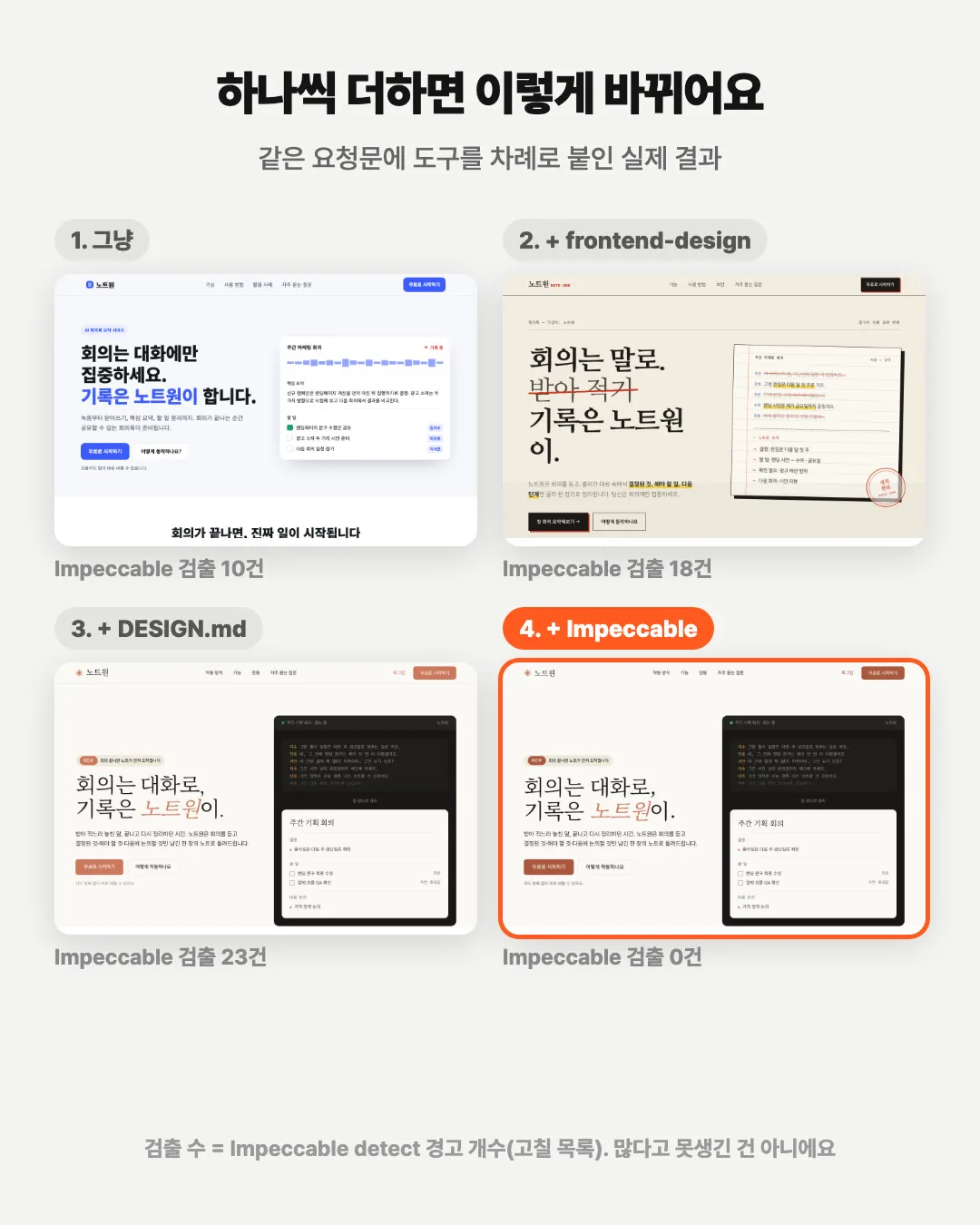도구를 하나씩 붙인 결과