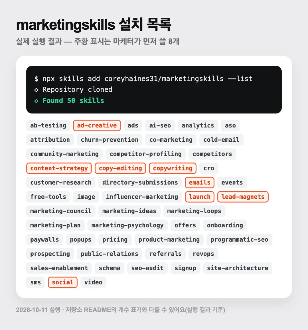 실제 실행 — 스킬 50개, 주황 표시는 마케터가 먼저 쓸 8개