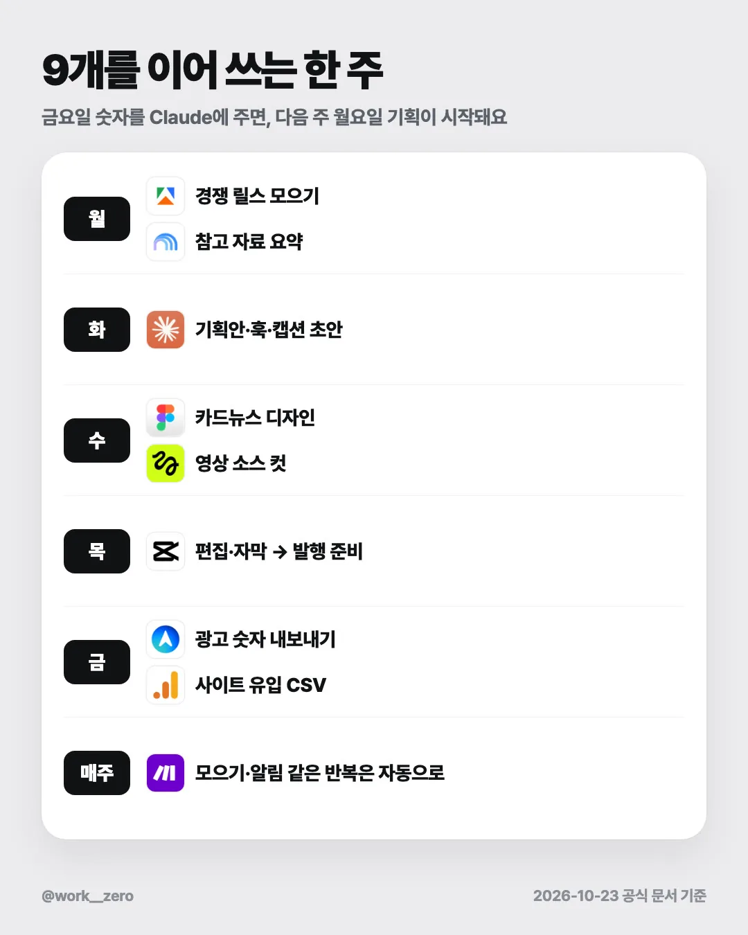 9개를 이어 쓰는 한 주