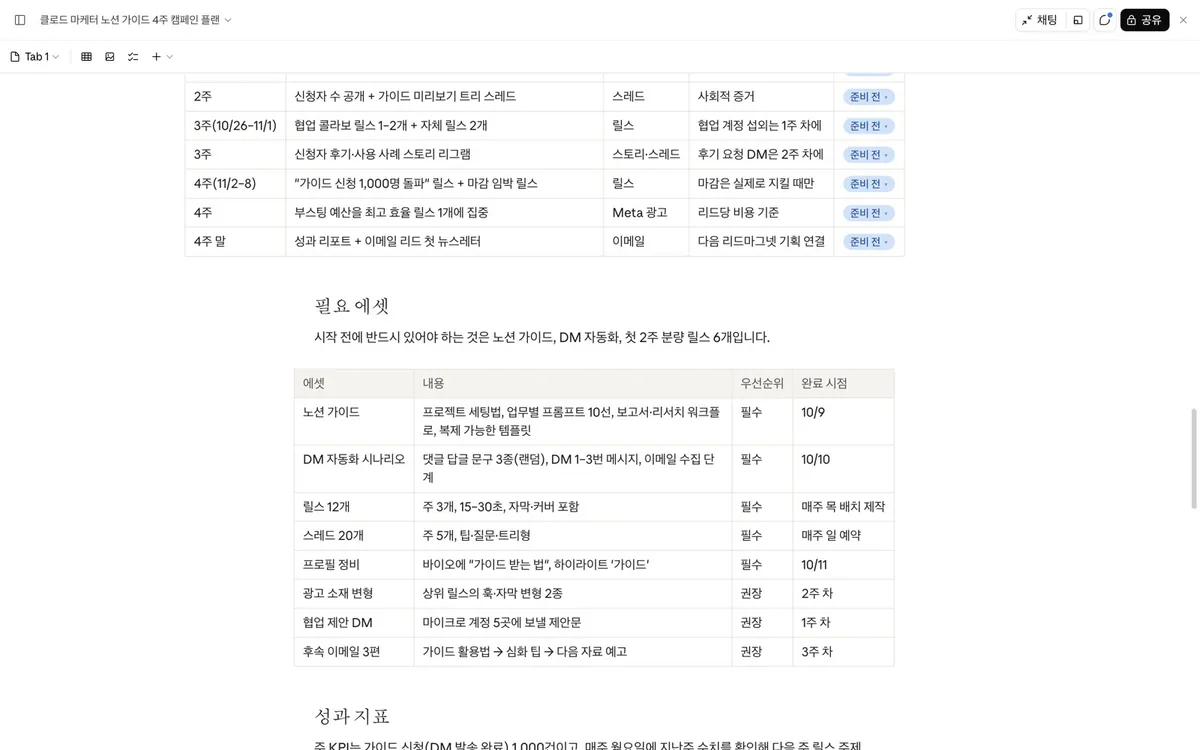 결과 — 주차별 캘린더와 필요 에셋