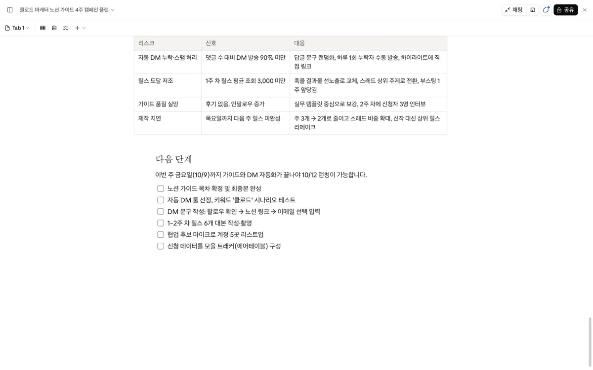 결과 — 리스크와 대응, 다음 단계