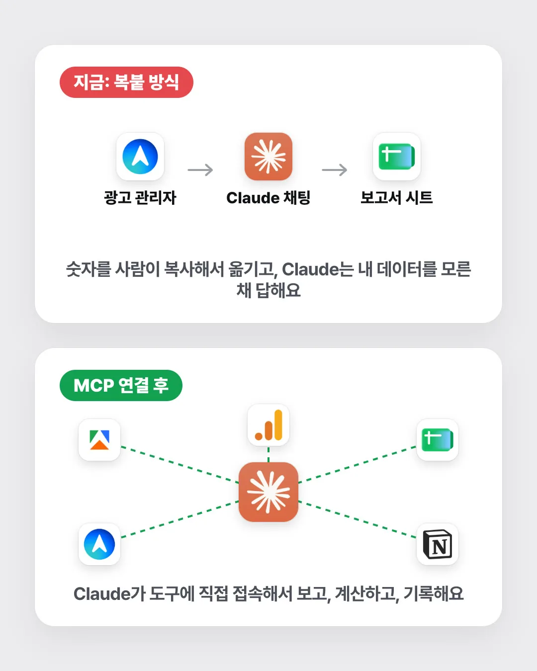복붙 방식 vs MCP 연결