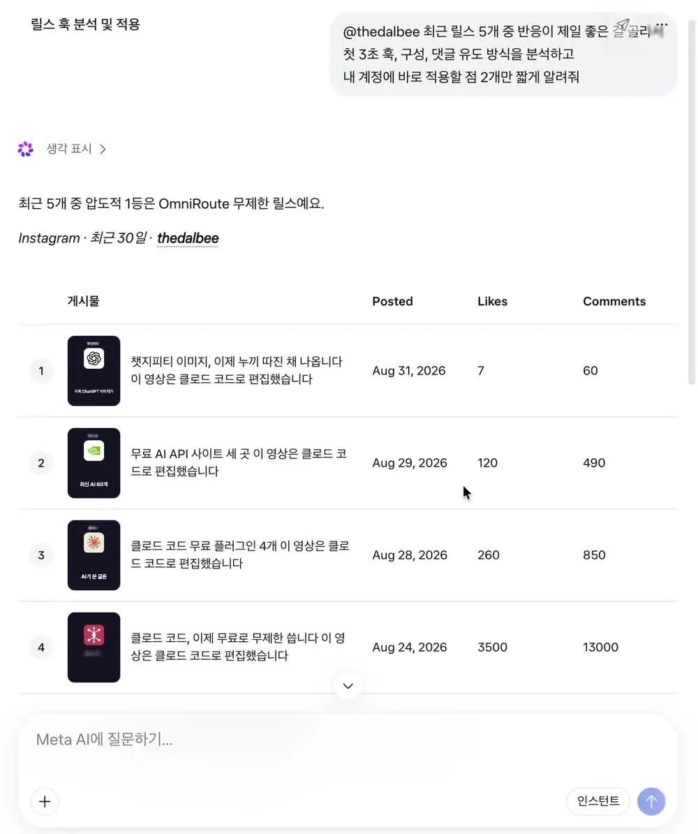 Meta AI 실제 답변: 경쟁 계정 릴스 5개
