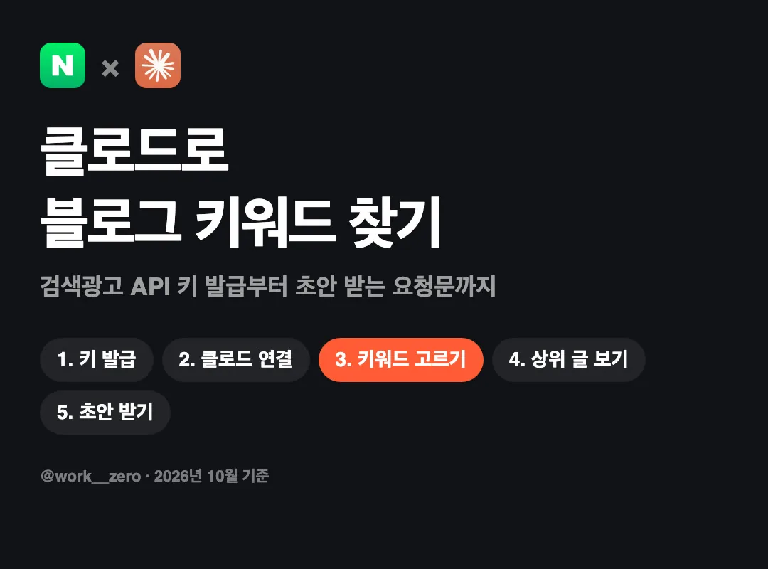 클로드로 블로그 키워드 찾기