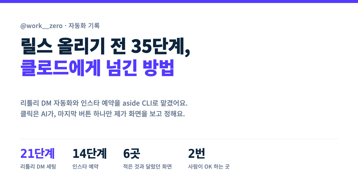 릴스 올리기 전 35단계, 클로드에게 넘긴 방법
