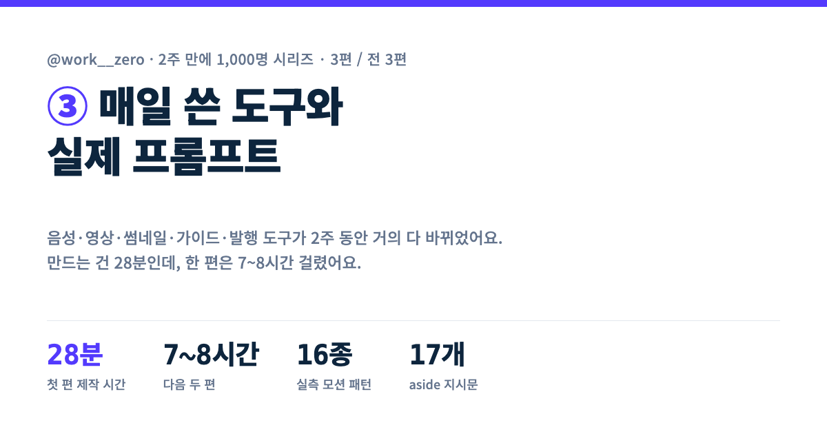 2주 만에 1,000명 ③ 매일 쓴 도구와 실제 프롬프트